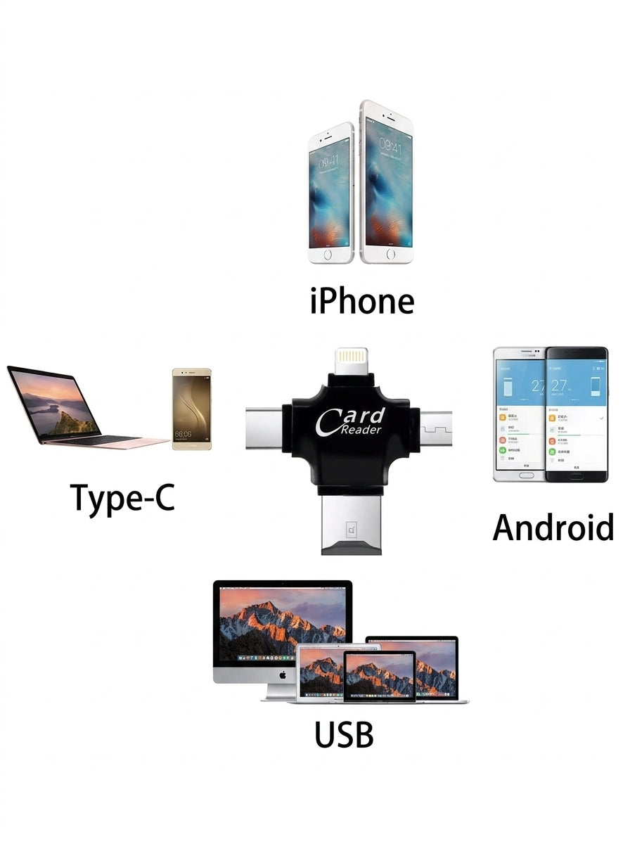Compatibilite du lecteur de carte avec iPhone, Android, Type-C, Mac et PC